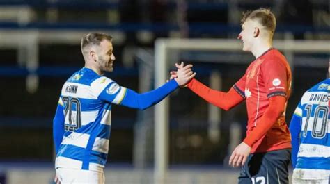bbc championship table|Greenock Morton vs Falkirk: Scottish Championship .